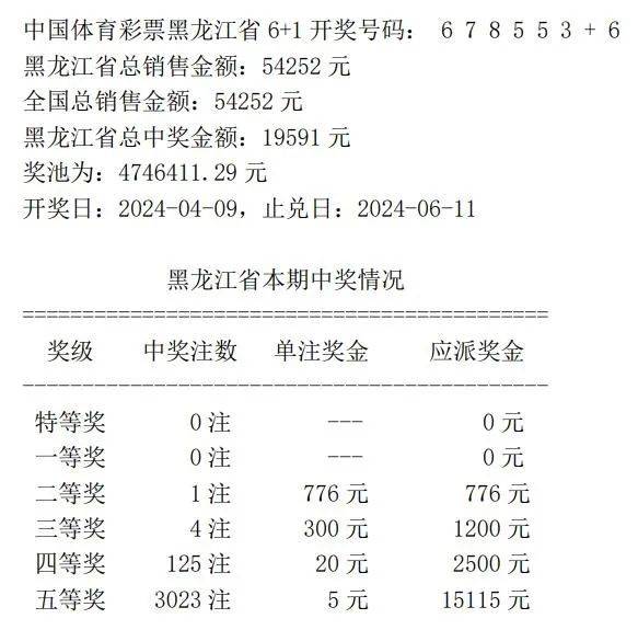 开奖结果蓝月亮精选资料解析，蓝月亮开奖结果精选资料深度解析
