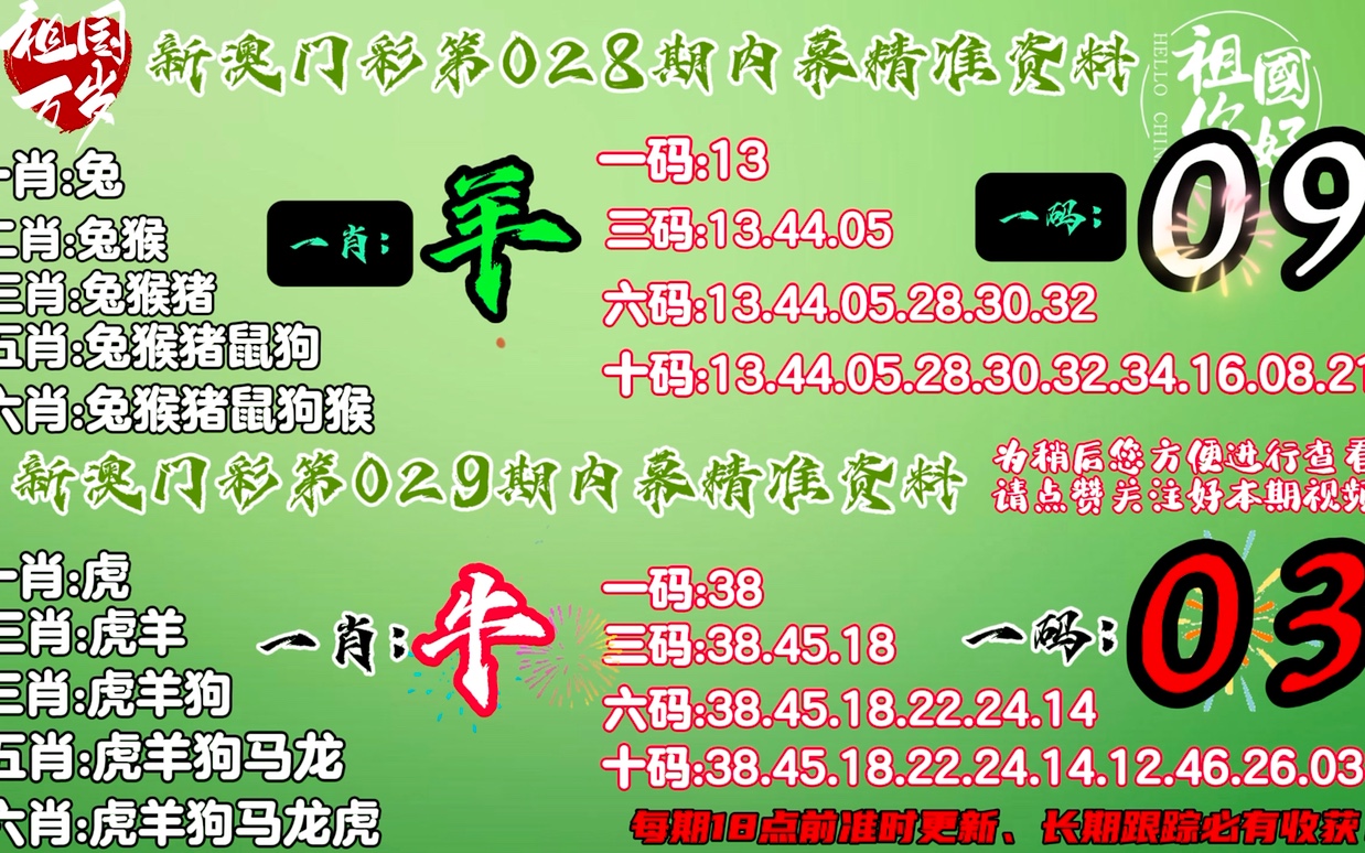澳门必出一肖一码100准，揭秘彩票背后的秘密，揭秘澳门彩票背后的秘密，一肖一码准确率高达百分之百？