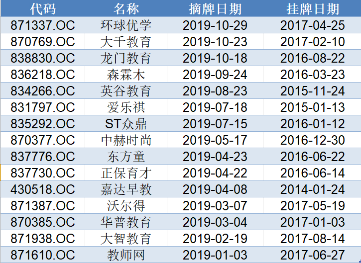 澳门三肖三码精准100%，揭秘背后的秘密与真相，澳门三肖三码精准背后的秘密与真相揭秘