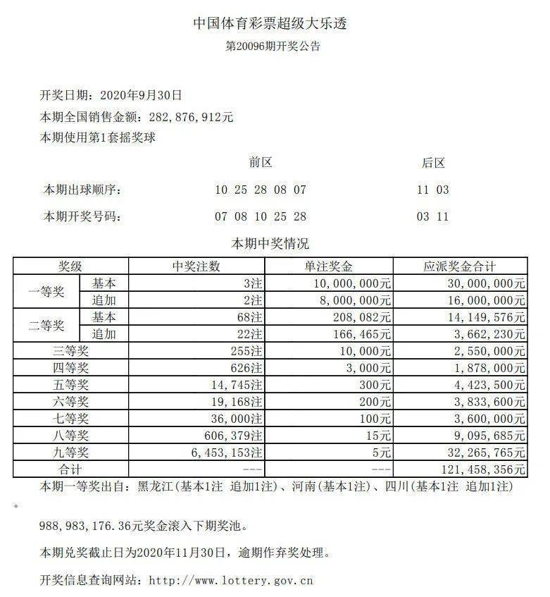 澳门 第624页