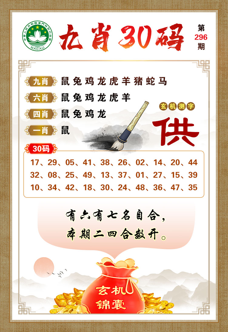 今晚上必开一肖，今晚生肖揭晓，一肖必开！