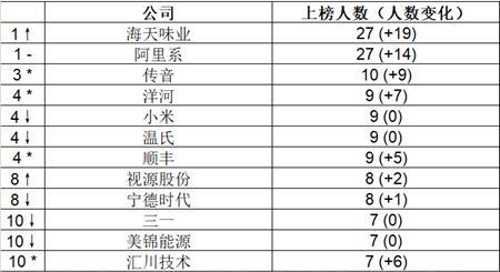 新澳门六2004开奖记录，澳门六开奖记录揭秘，历史数据一网打尽