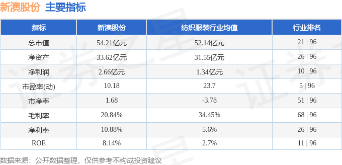 新澳今晚上9点30开奖结果大揭秘，新澳今晚9点30开奖结果揭晓