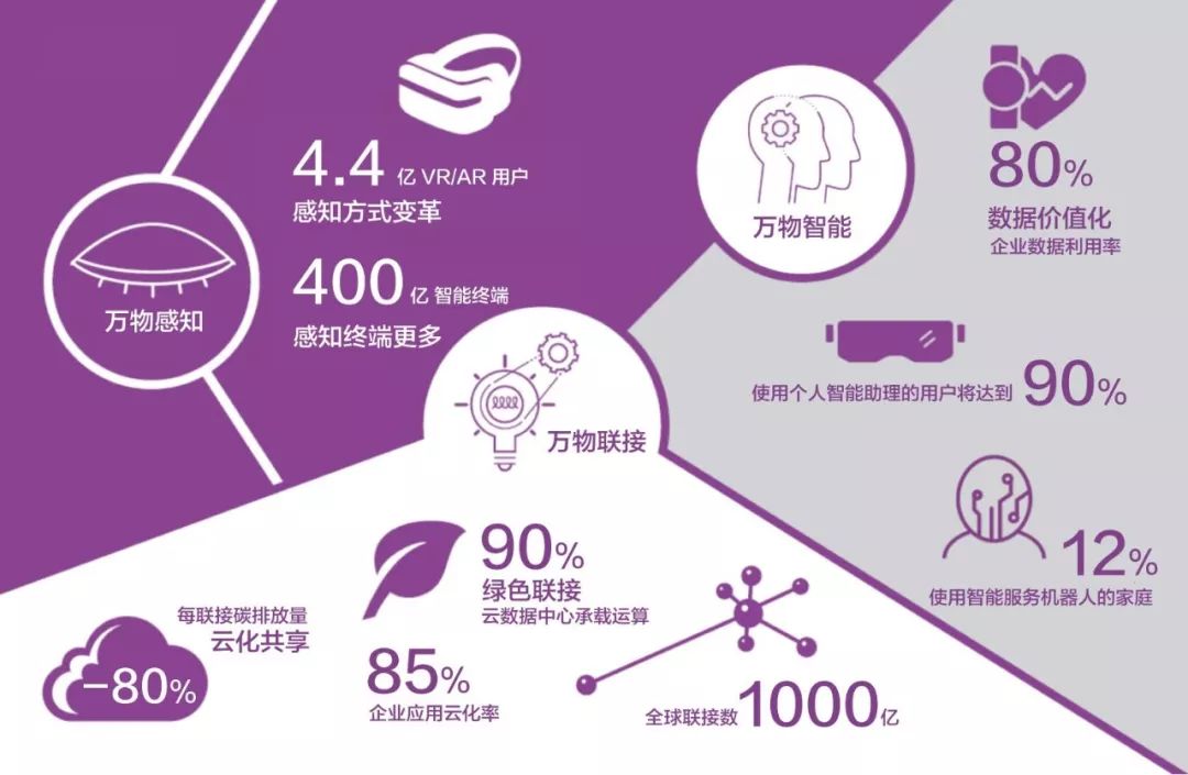 2025澳门最精准跑狗图，澳门跑狗图预测，揭秘精准跑狗图预测系统（最新）