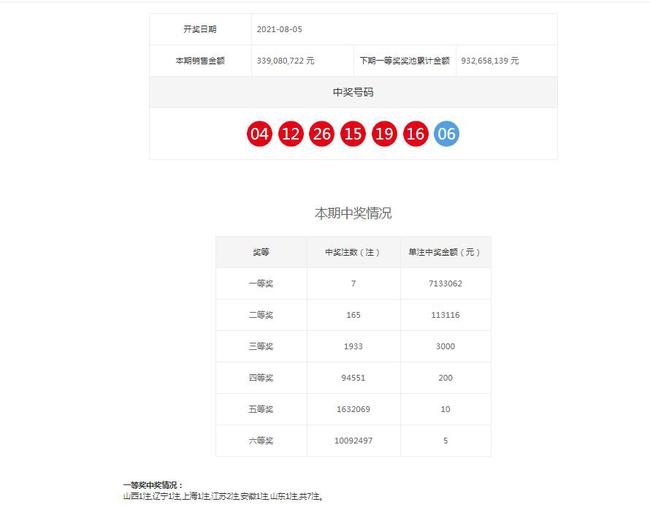 香港 第628页