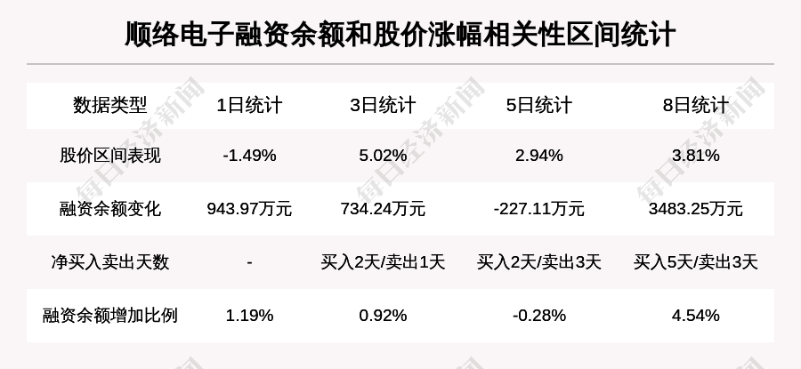 新澳天天开奖资料大全最新5，一网打尽所有开奖信息，新澳天天开奖资料大全，最新开奖信息及历史数据一网打尽