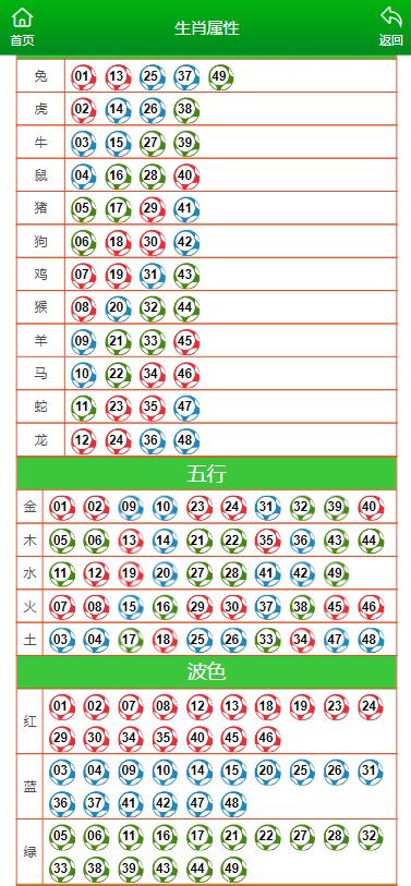 澳门开奖结果与生肖，开奖记录中的文化魅力，澳门开奖结果与生肖文化魅力揭秘