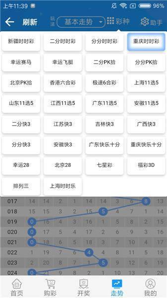 最准一码一肖100%凤凰网，最准一码一肖凤凰网预测揭秘，准确率高达百分之百！
