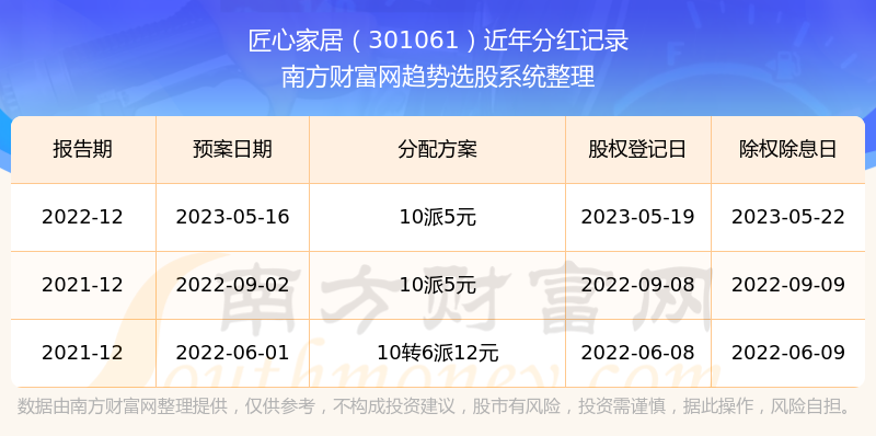 揭秘2025年新澳开奖记录，数据背后的故事，揭秘2025年新澳开奖记录背后的数据故事