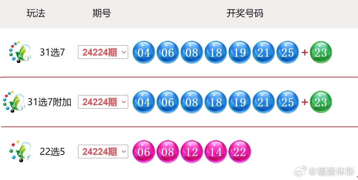 揭秘2025今晚新澳开奖号码，揭秘今晚新澳开奖号码，预测2025年开奖结果揭晓