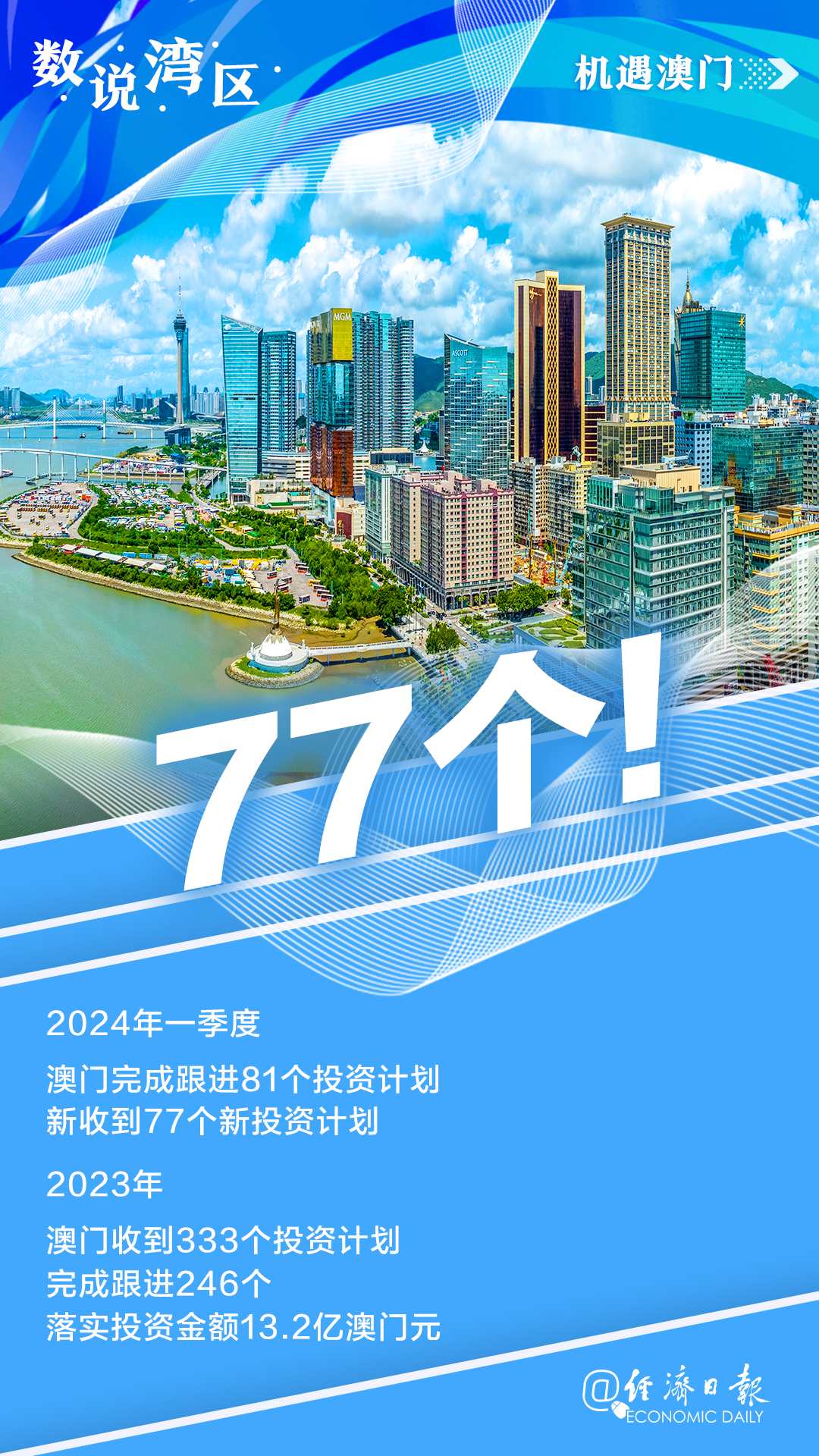新澳门内部资料精准大全，澳门内部资料精准秘籍大全