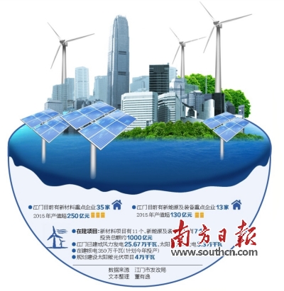 2025新澳门原料免费大全，澳门原料资讯大全，免费探索2025新澳门原料之旅