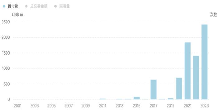 494949最快开奖结果 香港，香港494949最新开奖结果快速揭晓