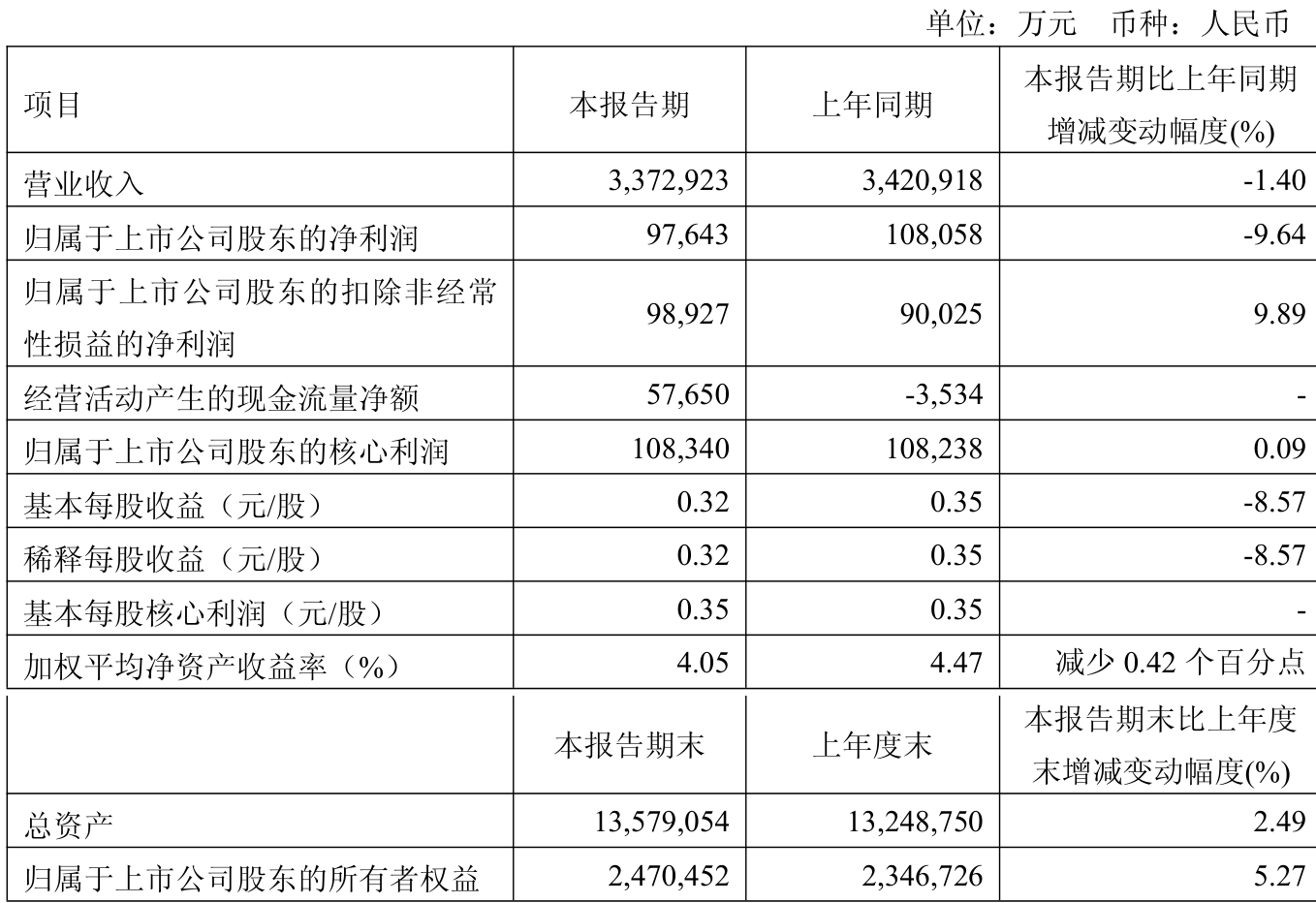 新奥2025年免费资料大全，新奥2025年免费资料总览