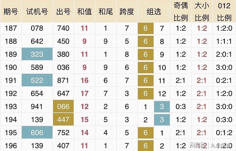 揭秘，2025新澳今晚开奖号码139的无限魅力，揭秘，2025新澳今晚开奖号码139的神秘魅力