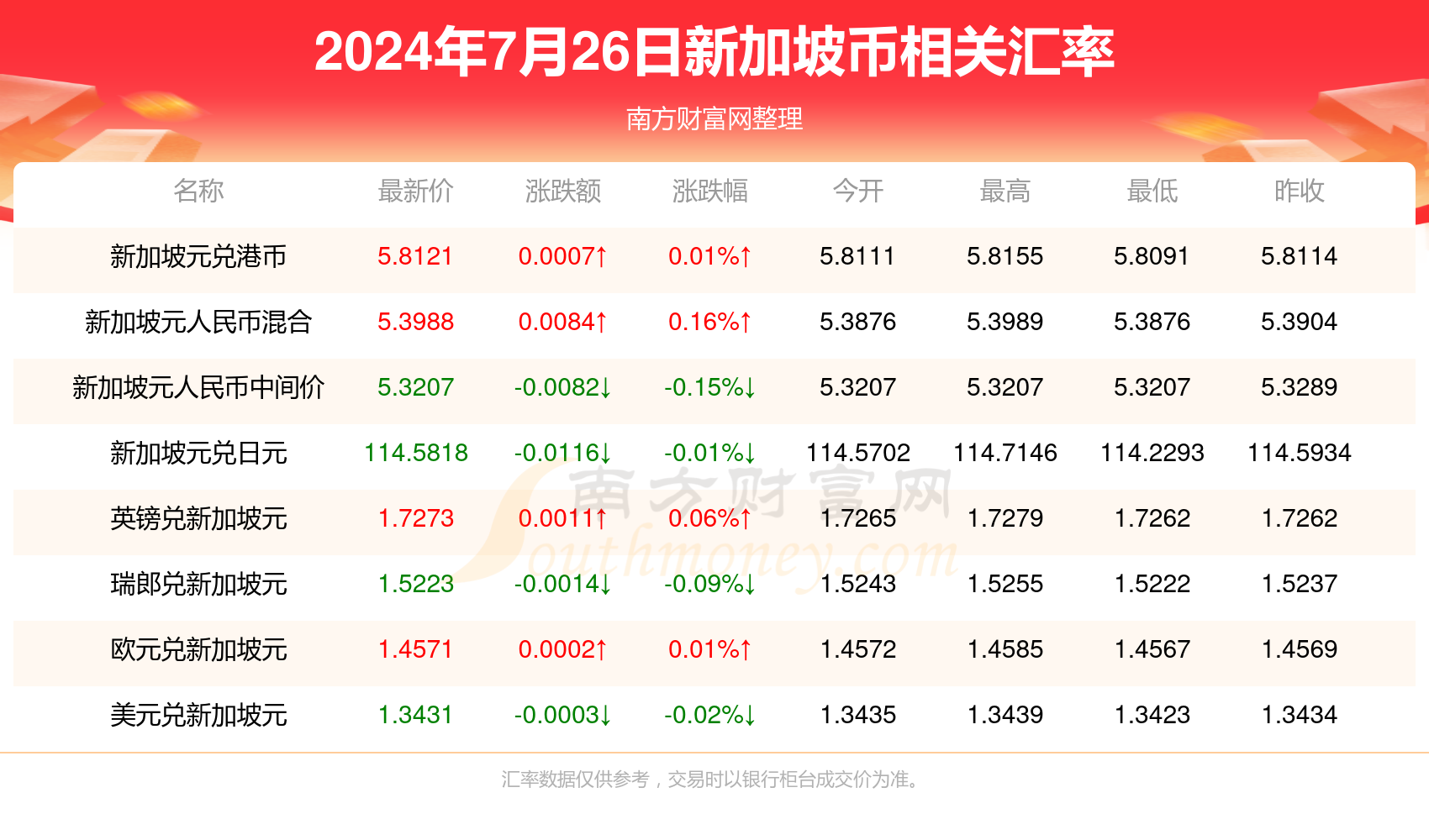 2025新澳天天彩资料大全——免费提供，一网打尽，2025新澳天天彩资料大全，免费获取，全面覆盖