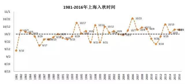2025今晚香港开特马开什么，香港今晚特马开奖号码预测（独家标题）