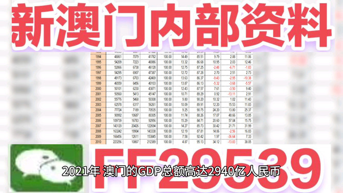 揭秘2025年澳门开奖记录，历史数据与未来展望，澳门开奖记录深度解析，历史数据回顾与未来展望（2025版）