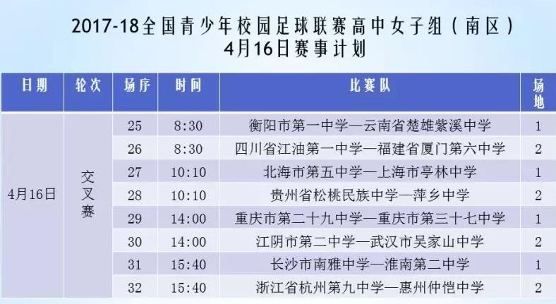 财经 第620页