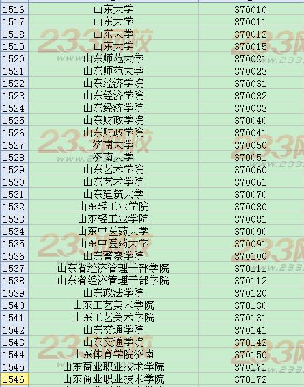 白小姐四肖四码100%准，白小姐四肖四码精准预测