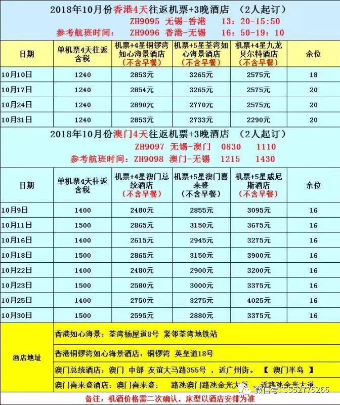 2025澳门今晚开奖号码香港记录，澳门与香港开奖号码记录 2025年分析预测