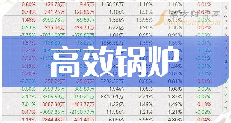 2025年管家婆100%中奖，揭秘2025年管家婆彩票中奖秘籍