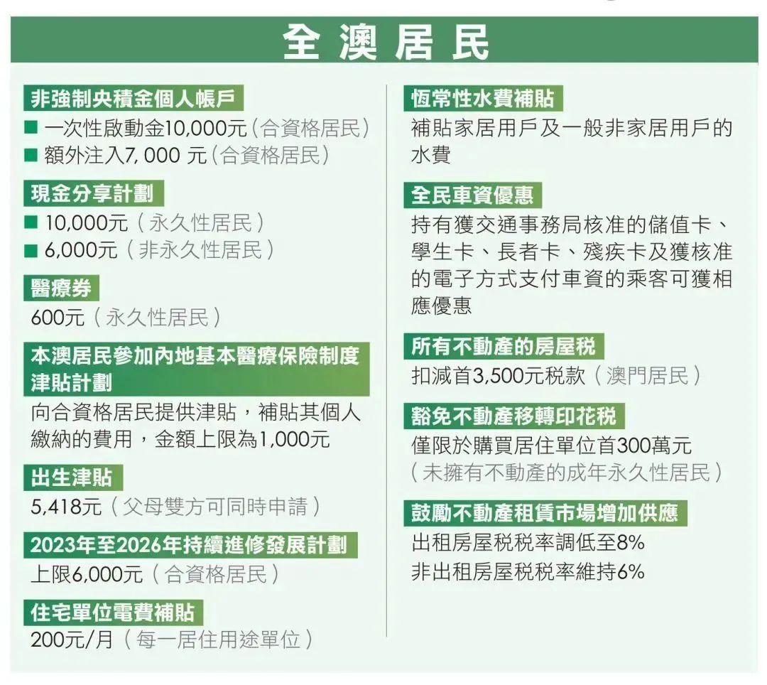 新澳2025年免资料费，新澳2025年免资料费政策实施概览
