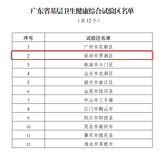 香港6合开奖结果 开奖记录2025，香港六合彩开奖结果及历史记录至2025年