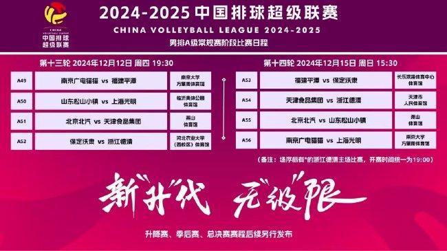 新澳2025今晚开奖资料 第6页