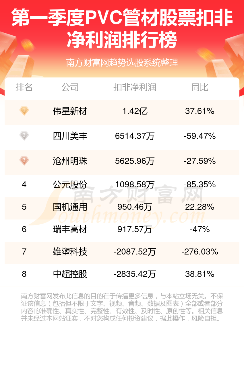 新澳2023年今晚开奖资料查询表最新解析，新澳2023年最新开奖资料查询表及解析发布