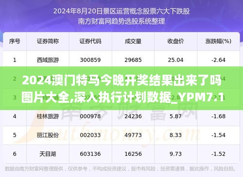 澳门今晚特马开什么号，澳门今晚特马开奖号码揭晓