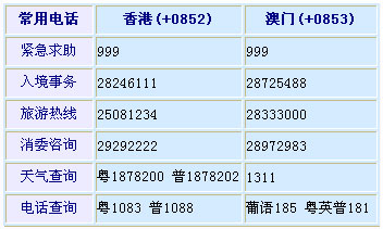 港澳宝典免费资料入口，港澳宝典，免费资料入口全攻略
