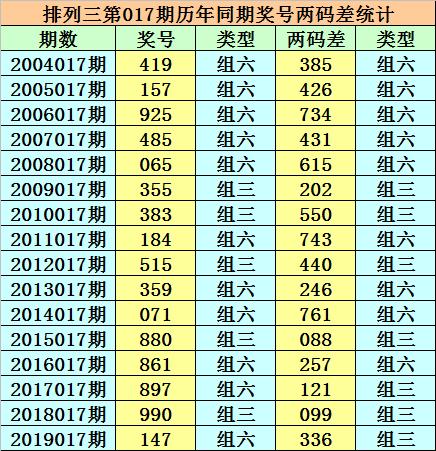 香港二四六开奖免费结果，一网打尽所有信息，香港二四六开奖结果全掌握，免费信息一网打尽