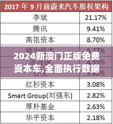 财经 第615页
