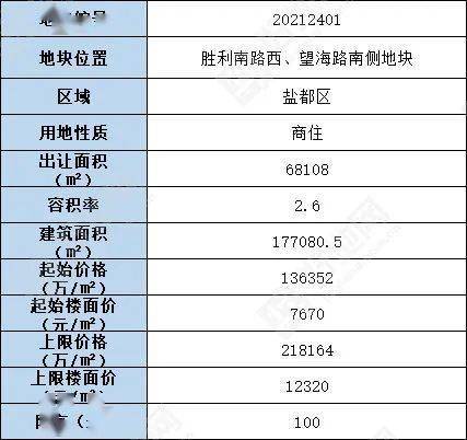 新澳门2023年今晚开码公开直播——探索未来博彩新纪元，新澳门2023年今晚开码直播，未来博彩新纪元揭晓