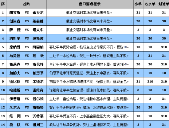 新澳门彩历史开奖记录走势图，澳门彩历史开奖记录走势图概览
