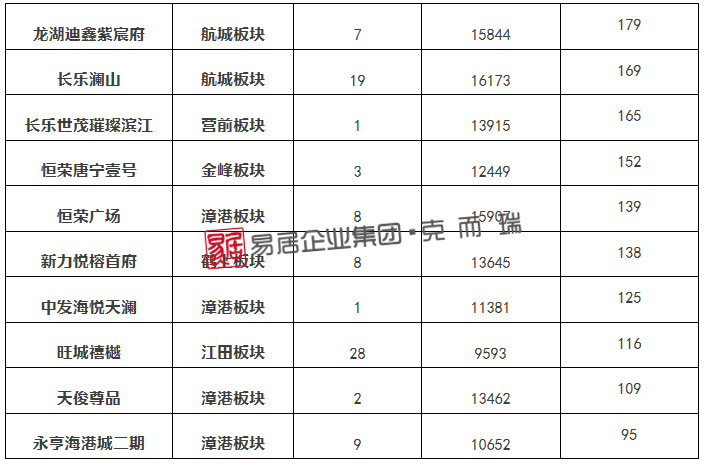 新澳门2025历史开奖记录查询表——探索与解读，澳门历史开奖记录查询表（2025版），深度解读与探索