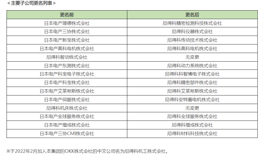 新澳门2025历史开奖记录查询表，澳门历史开奖记录查询表（截至2025年）