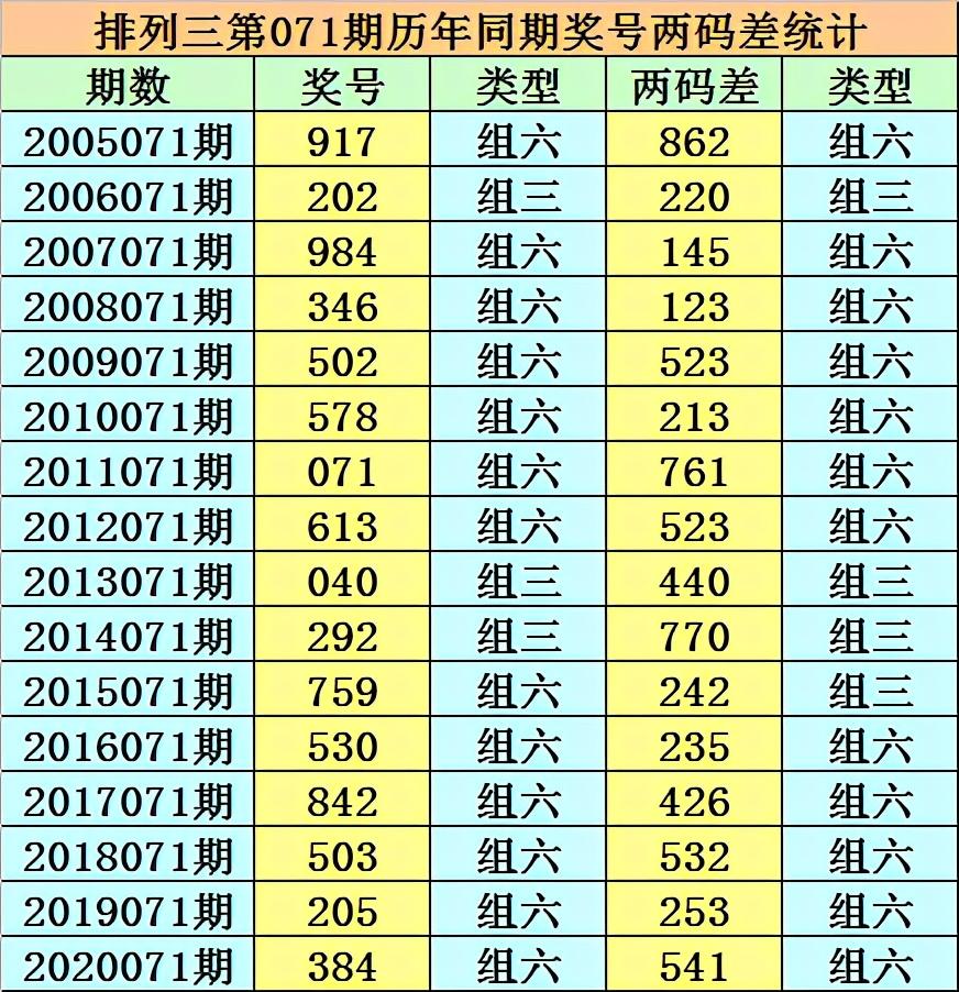 香港二四六开奖免费结果一网打尽，香港二四六开奖结果一网查询，免费获取所有开奖信息