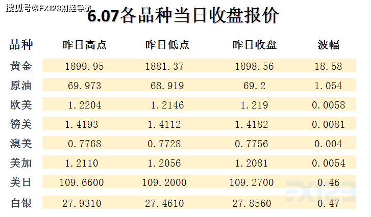 澳门新纪元，2025天天好彩精准24码展望，澳门新纪元展望，2025年天天好彩精准24码预测
