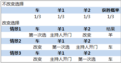 揭秘，2025年新澳门今晚开奖结果，揭秘，2023年新澳门今晚开奖结果揭晓