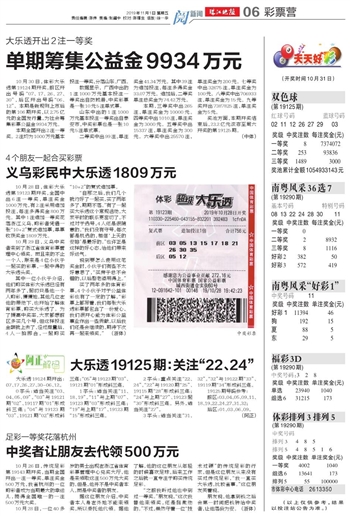 澳门风采，2025天天好彩大全揭秘（第53期精彩呈现），澳门风采揭秘，2025天天好彩第53期精彩呈现