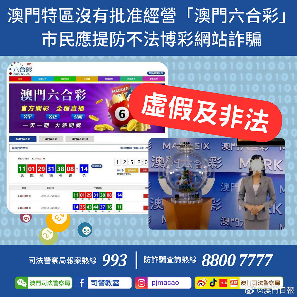 澳门传真，历史脉络与现代应用，澳门传真，历史脉络与现代应用概述