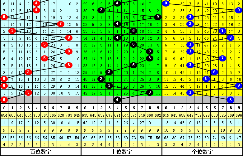 今晚必中一肖一码四不像，揭秘彩票背后的秘密，揭秘彩票背后的秘密，今晚必中一肖一码四不像的真相