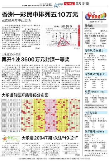 2025澳门天天开好彩大全第53期，彩民心中的希望与梦想，澳门第53期彩票开奖，彩民心中的希望与梦想实现之路