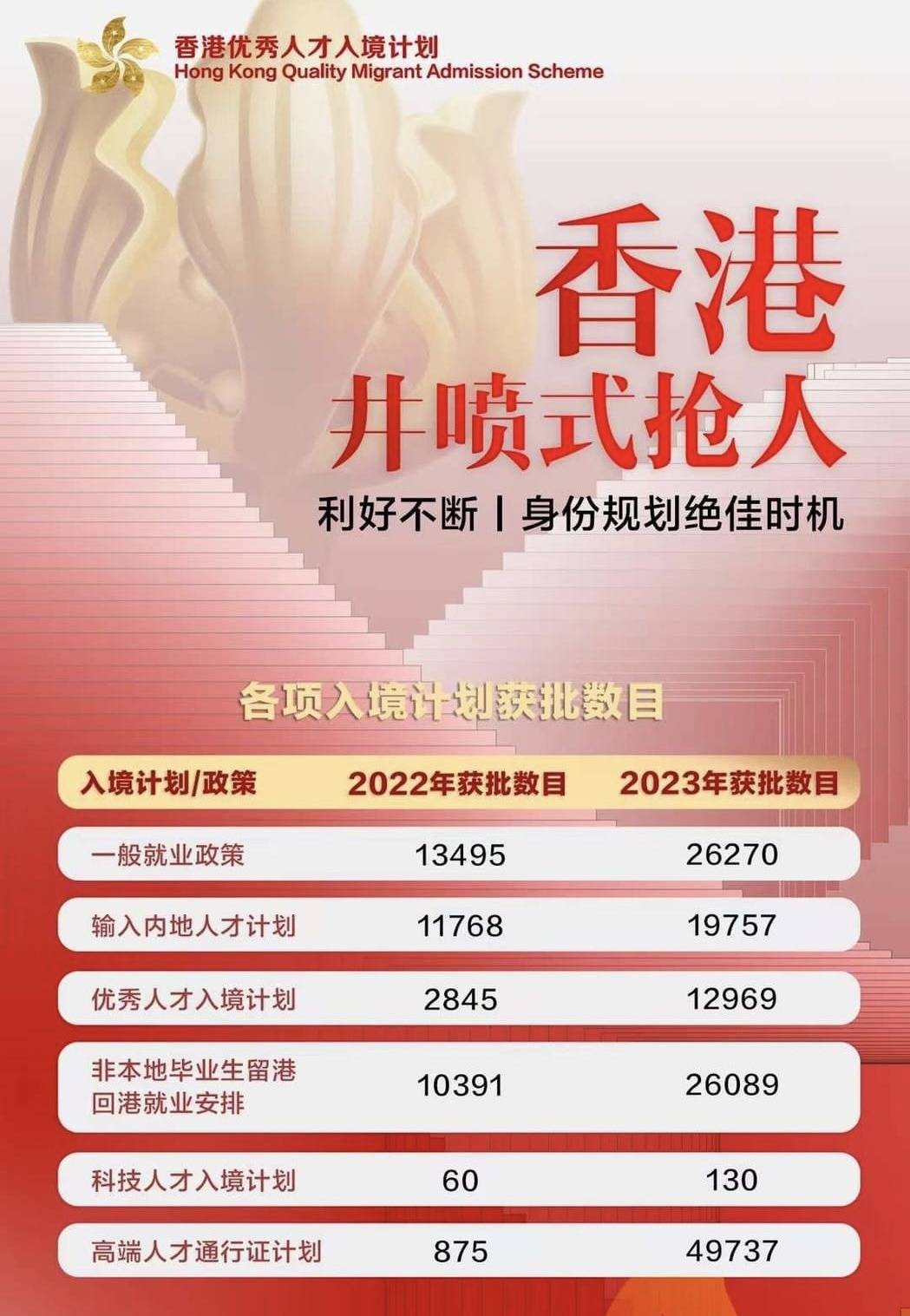 2025香港全年免费资料，香港全年免费资料大揭秘（2025版）