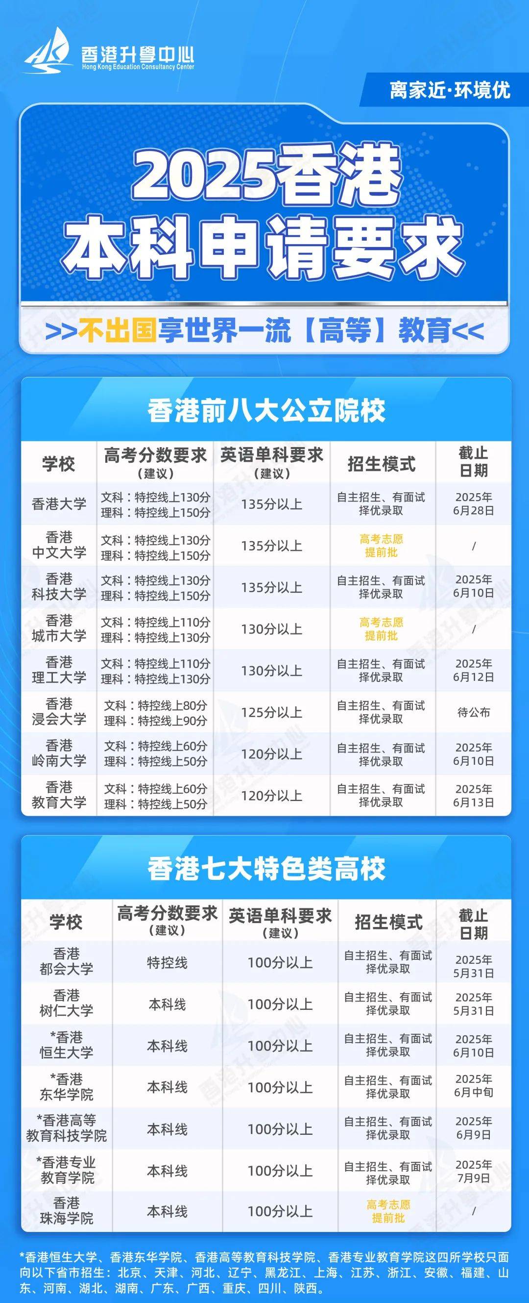 揭秘2025香港开奖记录历史，揭秘香港开奖记录历史，探索2025年的数据解密之旅