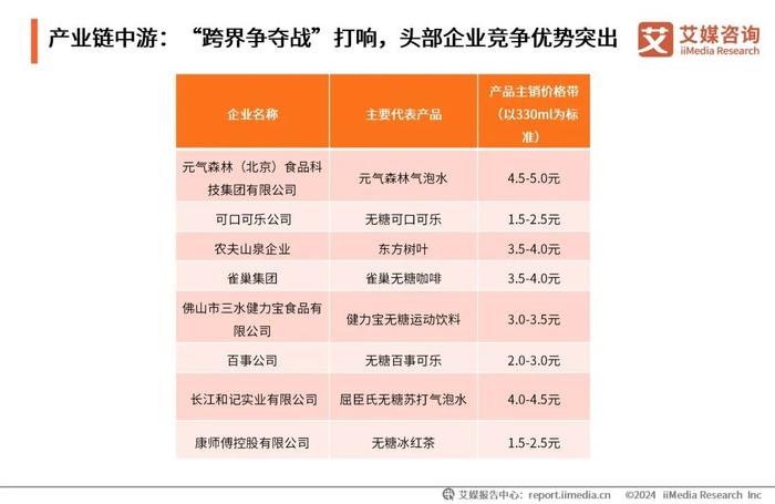 2025天天彩全年免费资料，2025天天彩全年免费资料大揭秘