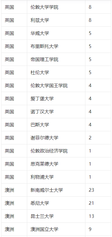 新澳2023今晚开奖结果大揭秘，新澳2023今晚开奖结果揭晓