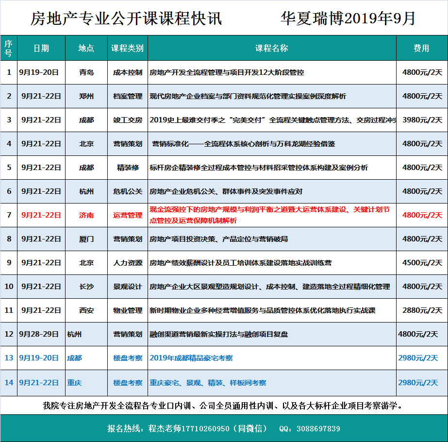 新奥长期免费资料大全，一网打尽所有你需要的资源，新奥长期免费资料大全，一站式获取所有所需资源